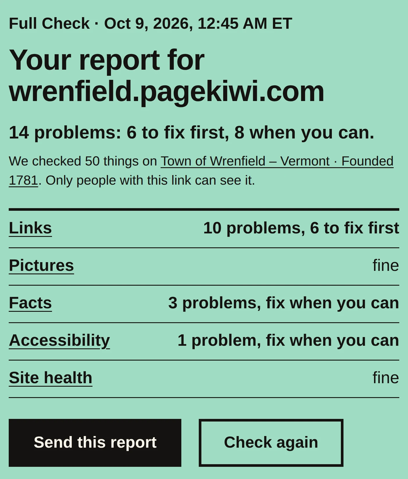 The top of a Full Check report: Your report for wrenfield.pagekiwi.com. 14 problems: 6 to fix first, 8 when you can. One row per area: Links, 10 problems, 6 to fix first; Pictures, fine; Facts, 3 problems, fix when you can; Accessibility, 1 problem, fix when you can; Site health, fine. Below are the buttons Send this report and Check again.
